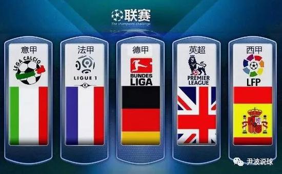 英冠联赛中